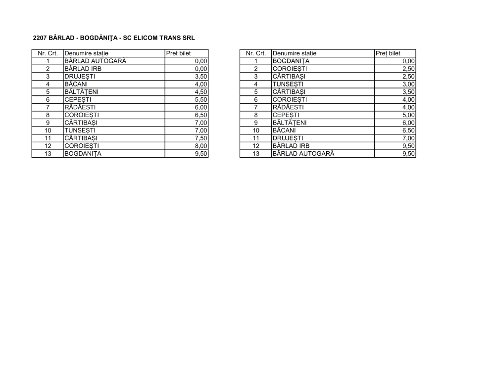 Cursa Bârlad - Bogdănița